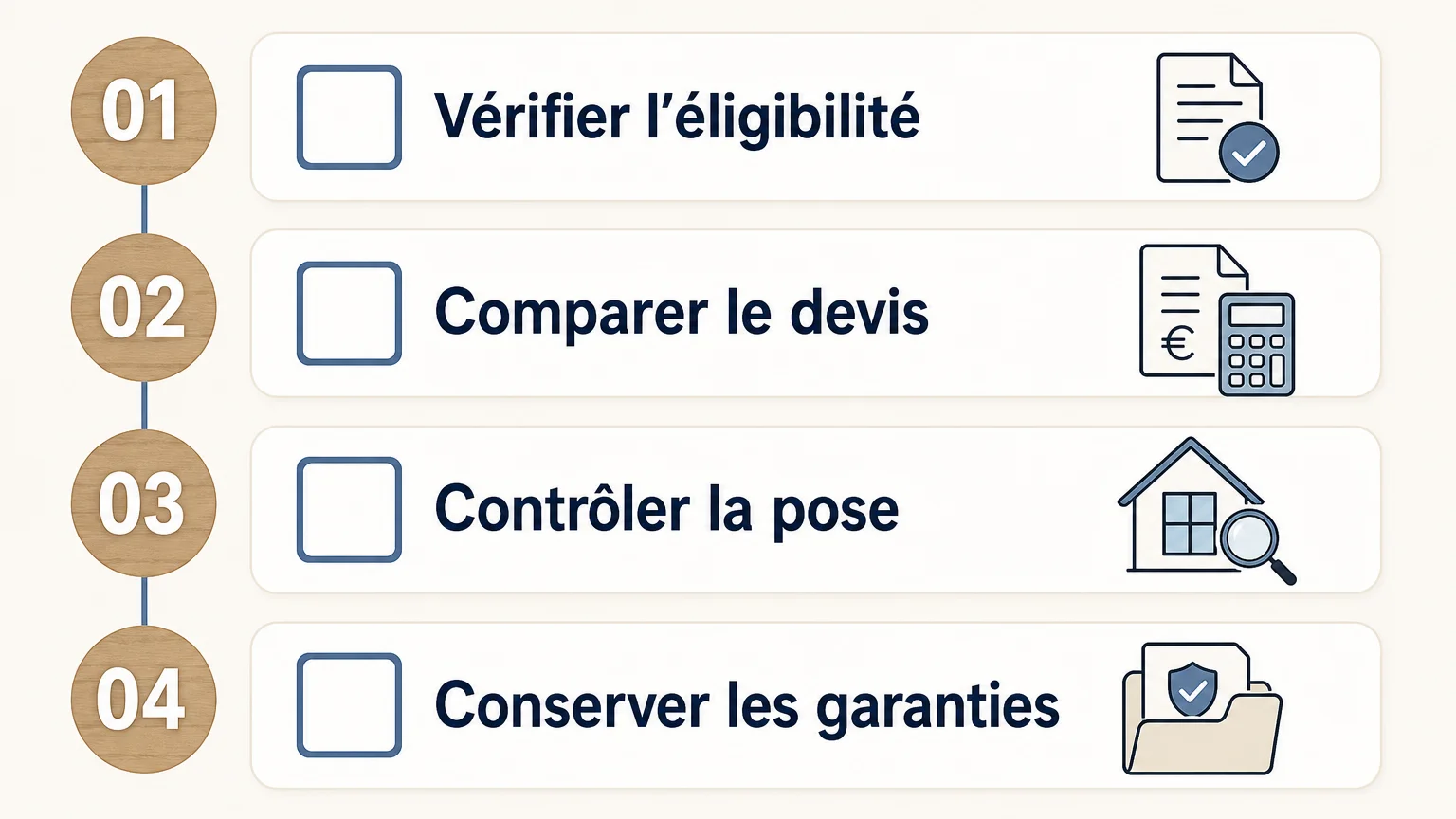 Checklist pour préparer un projet de rénovation énergétique